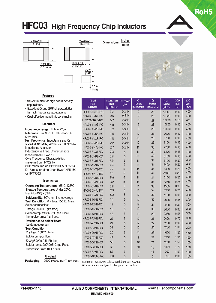 HFC03-1N0S-RC_4534989.PDF Datasheet