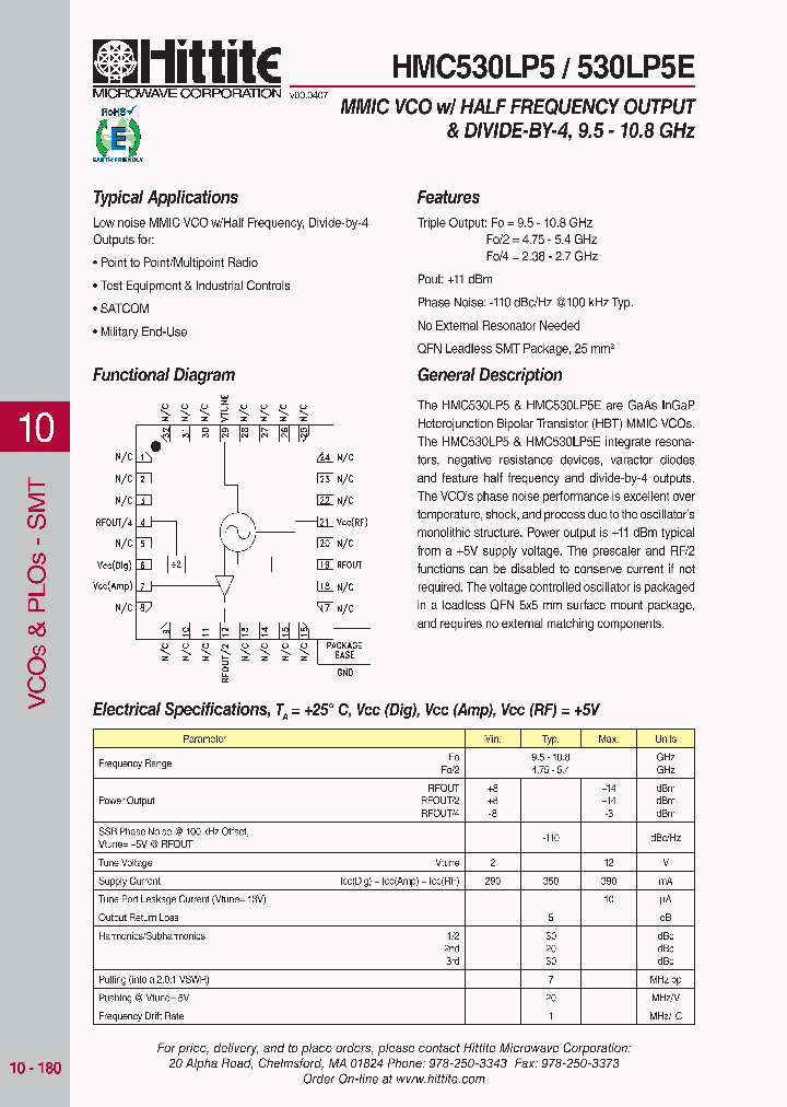 HMC530LP5_4170702.PDF Datasheet