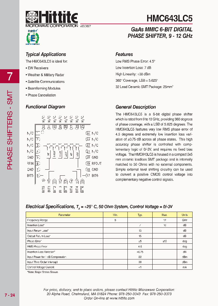 HMC643LC5_4201980.PDF Datasheet