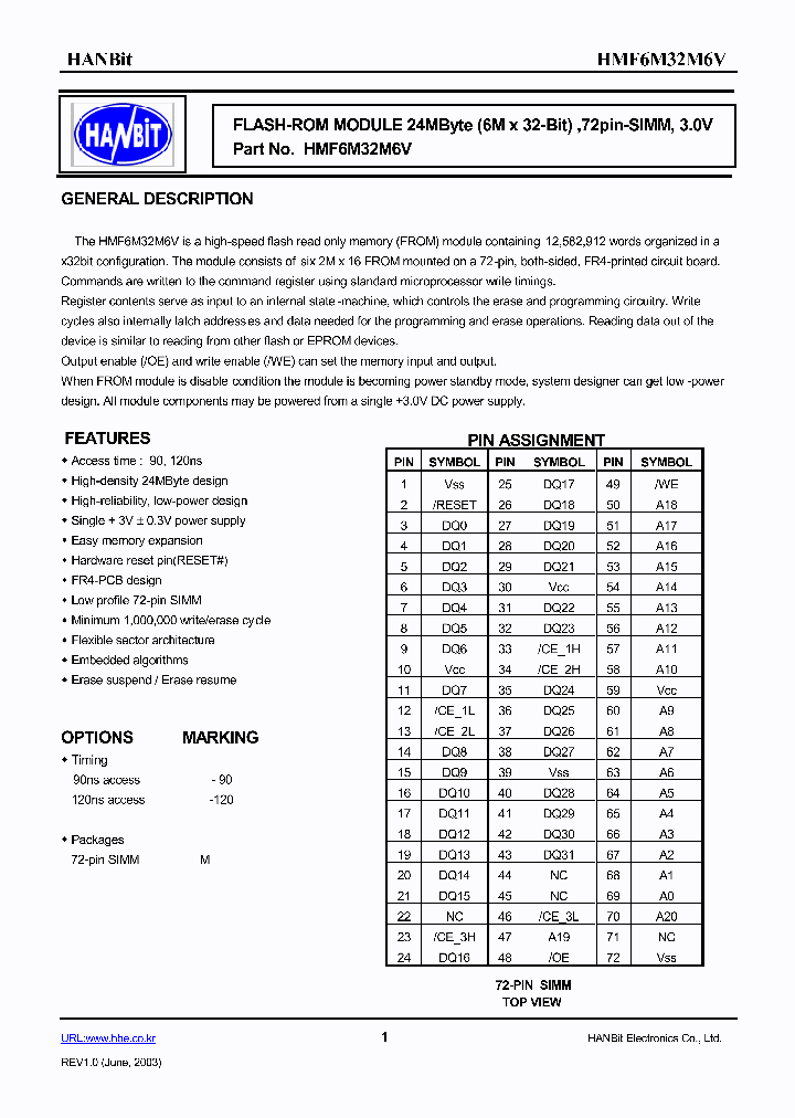 HMF6M32M6V_4528152.PDF Datasheet