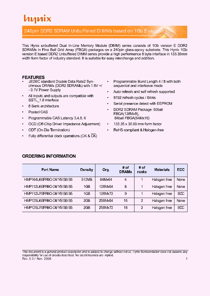 HMP112U7EFR8C-C4_4789410.PDF Datasheet