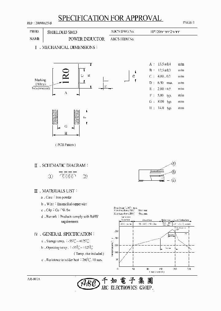 HP12062R2M2_4627692.PDF Datasheet