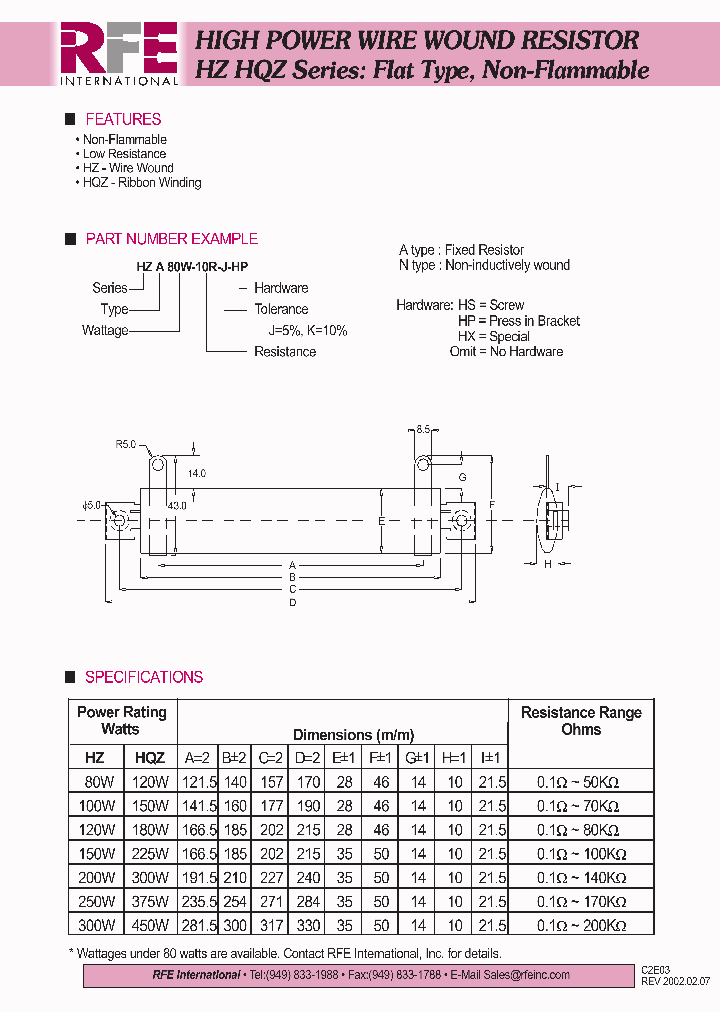 HQZN450W-10R-J-HP_4554201.PDF Datasheet