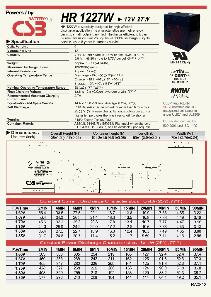 HR1227W_4508047.PDF Datasheet