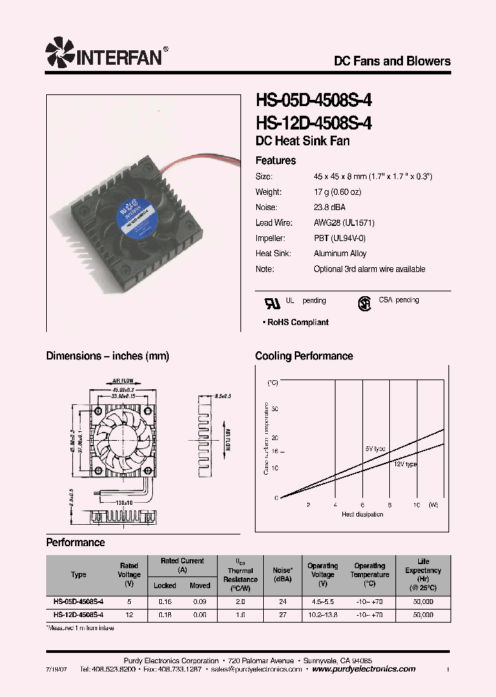HS-05D-4508S-4_4749538.PDF Datasheet