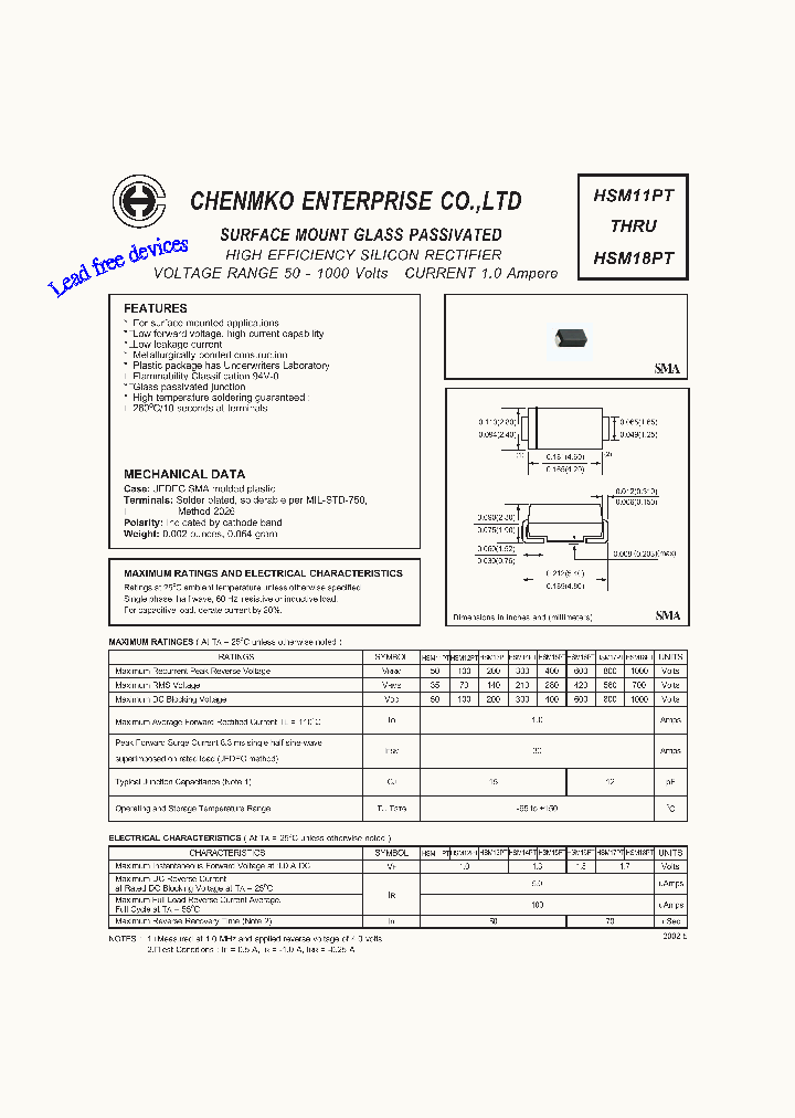 HSM12PT_4489865.PDF Datasheet