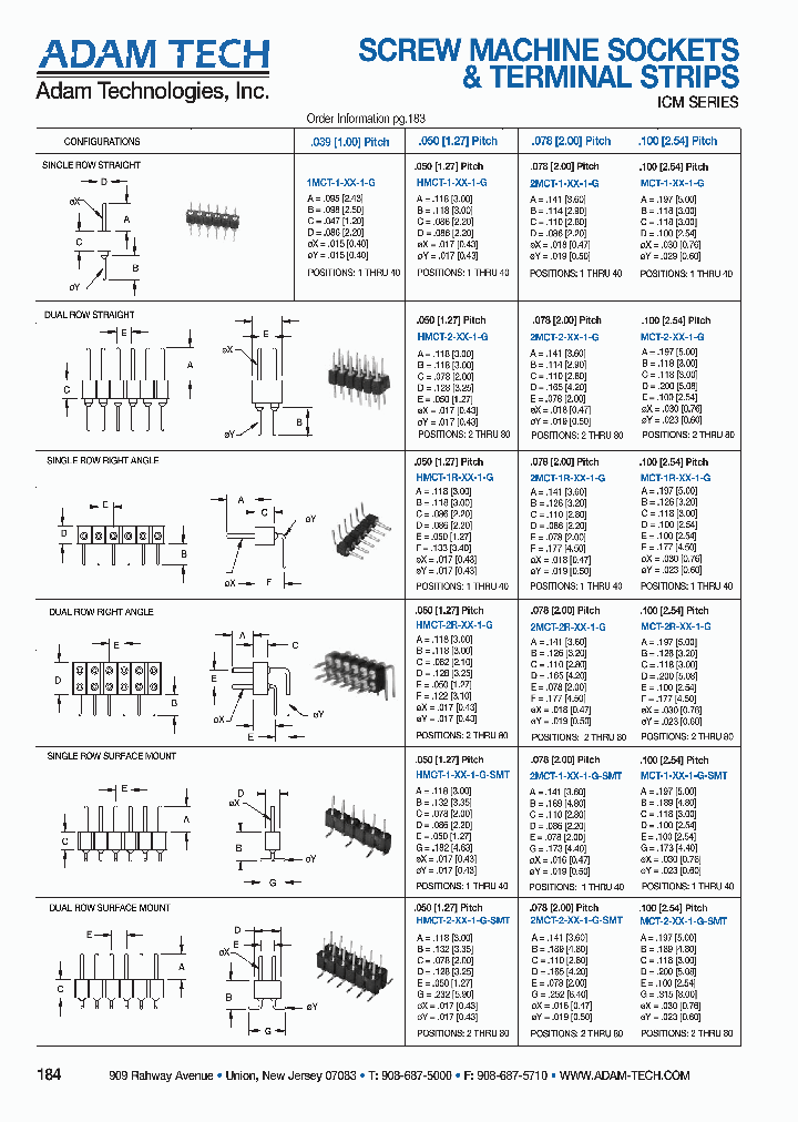 HSMC-1-XX-1-GT_4277633.PDF Datasheet