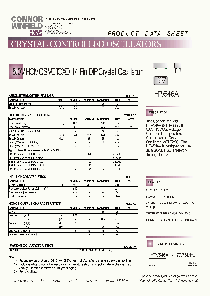 HTV546A_4301273.PDF Datasheet