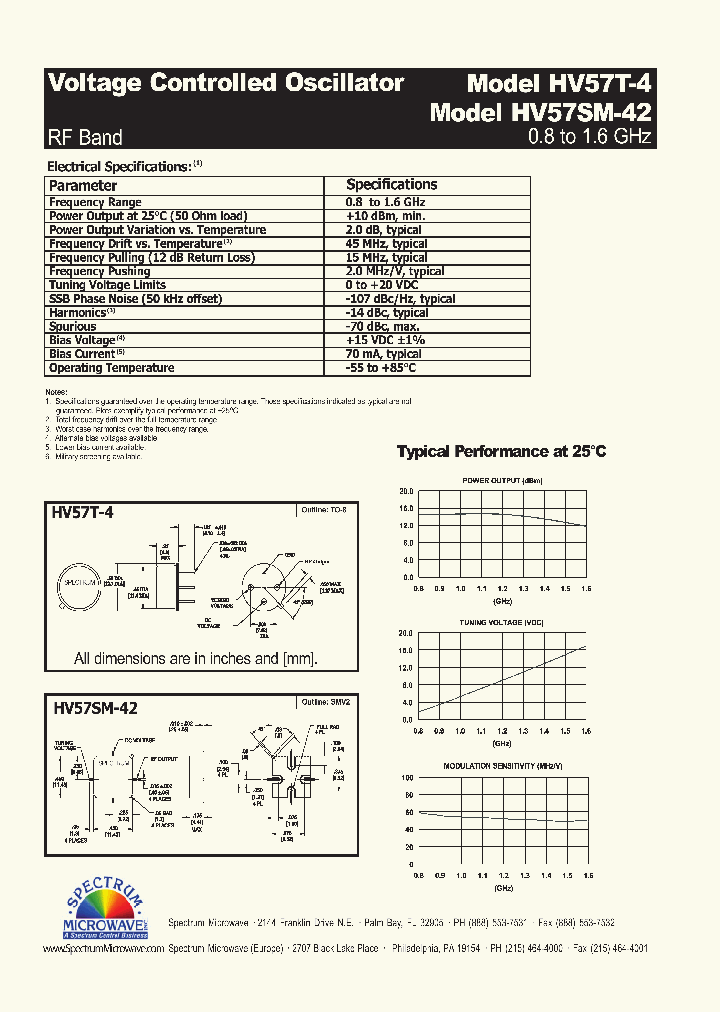 HV57SM-42_4820248.PDF Datasheet