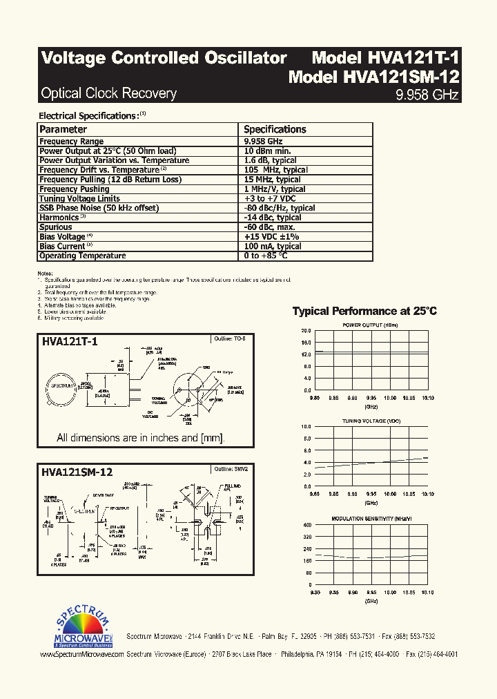 HVA121SM-12_4445634.PDF Datasheet