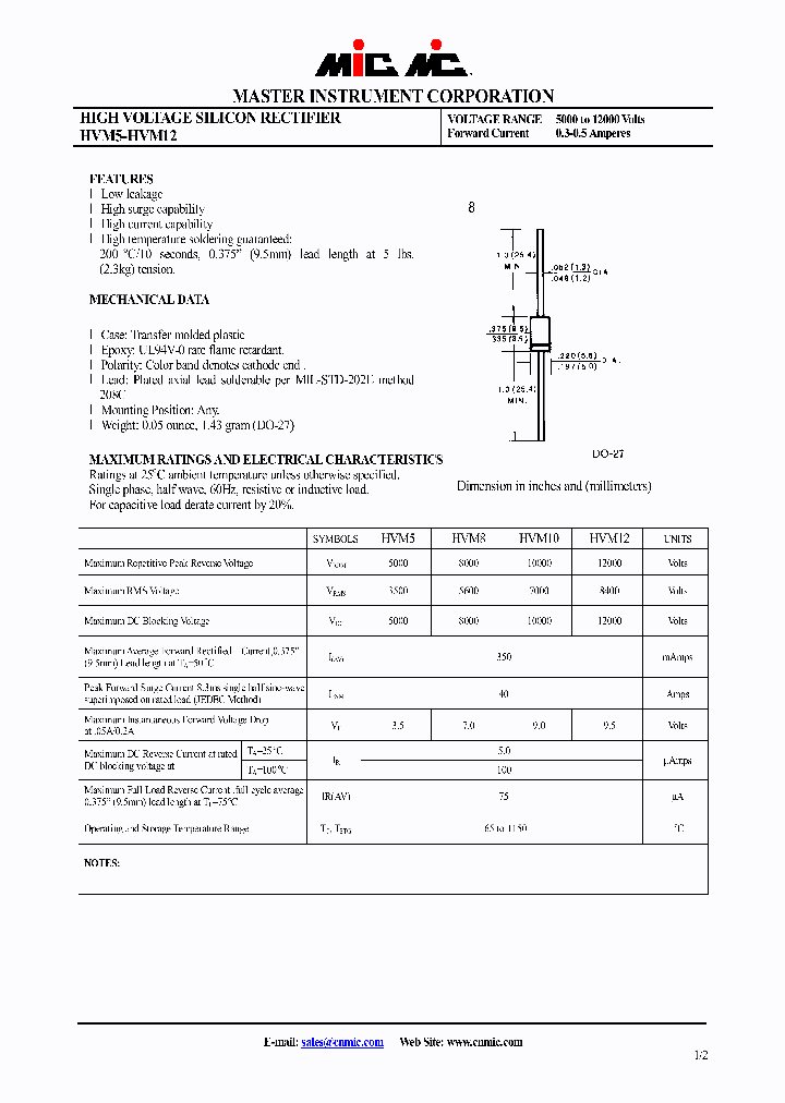 HVM10_4415440.PDF Datasheet