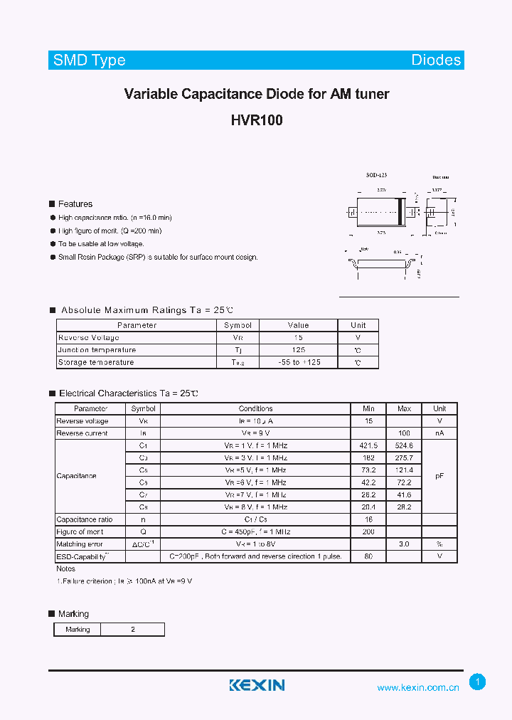 HVR100_4281581.PDF Datasheet