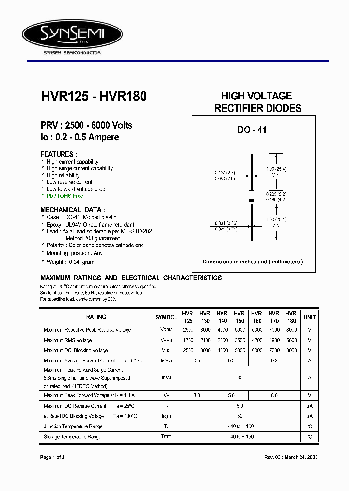 HVR125_4441613.PDF Datasheet