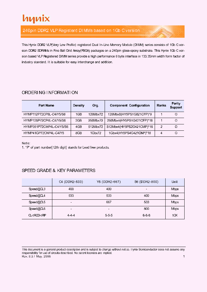 HYMP125P72CP4L-C4_4575284.PDF Datasheet