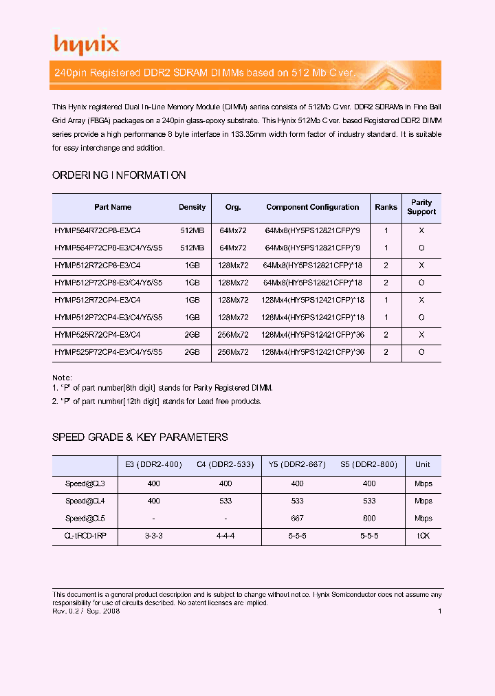 HYMP525P72CP4-C4_4652980.PDF Datasheet