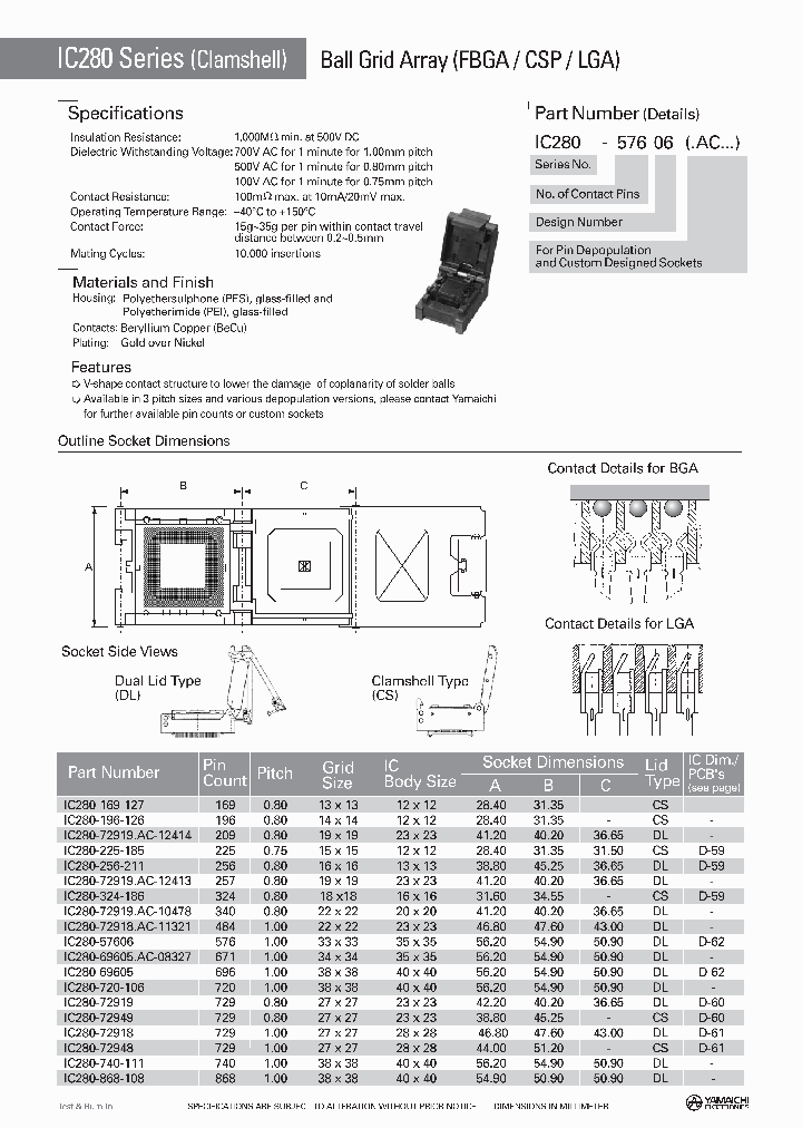 IC280-720-106_4579805.PDF Datasheet
