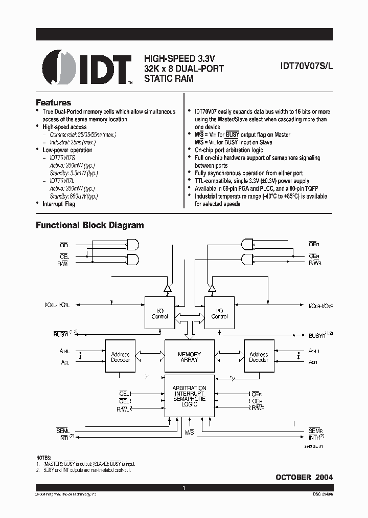 IDT70V07L25GI_4626047.PDF Datasheet