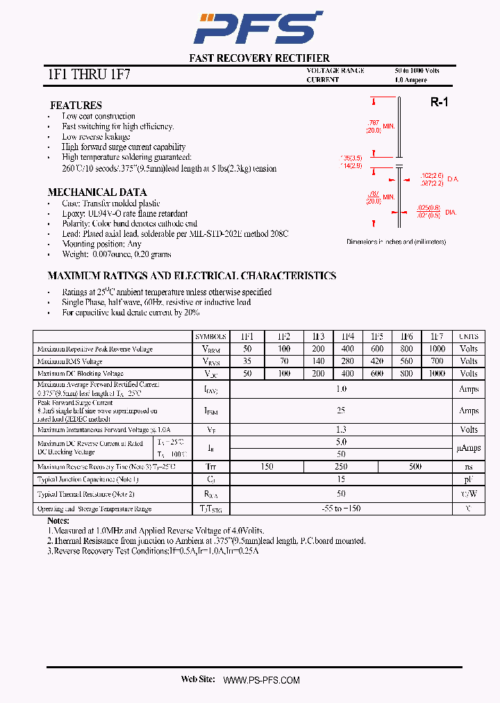 IF1_4850863.PDF Datasheet