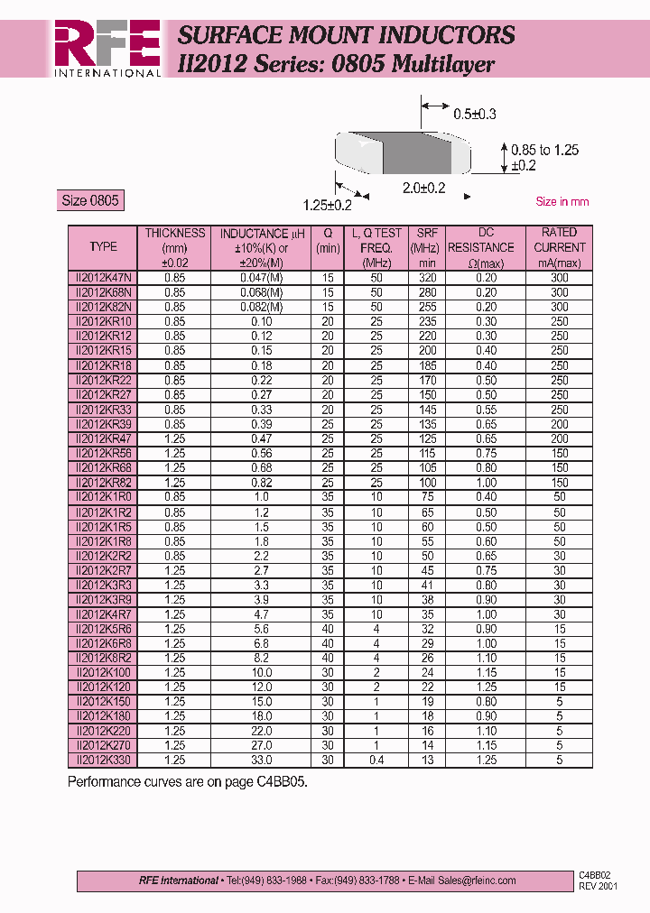 II2012KR56_4528193.PDF Datasheet