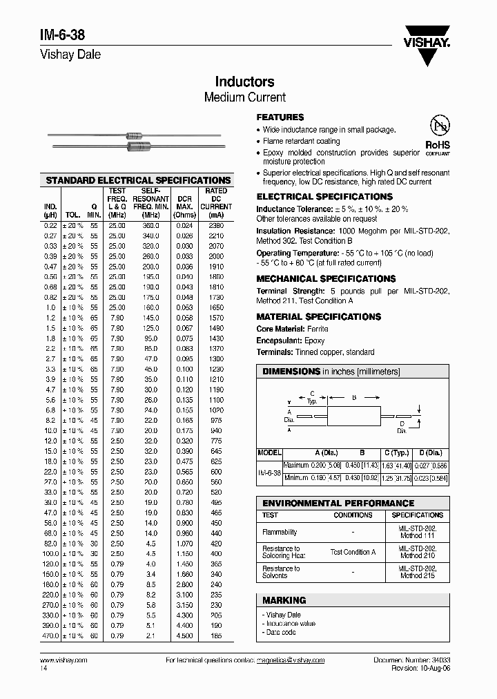 IM06ER3R9K38_4273255.PDF Datasheet