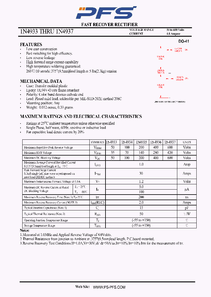 IN4933_4850870.PDF Datasheet