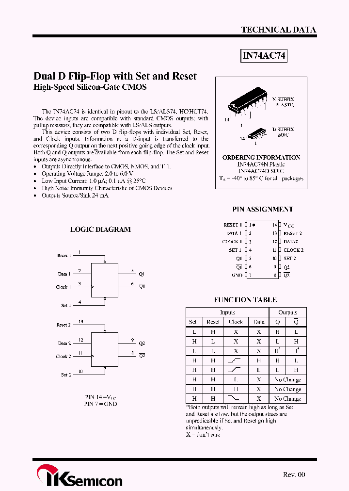 IN74AC74_4300696.PDF Datasheet