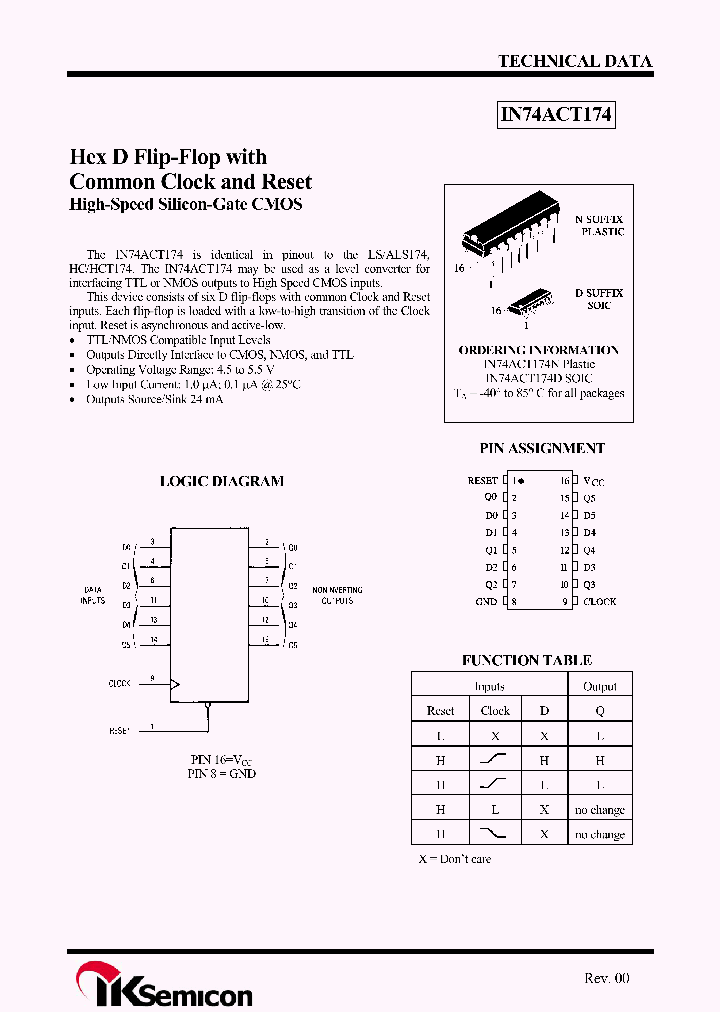 IN74ACT174D_4279745.PDF Datasheet