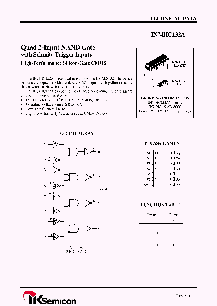 IN74HC132A_4291272.PDF Datasheet