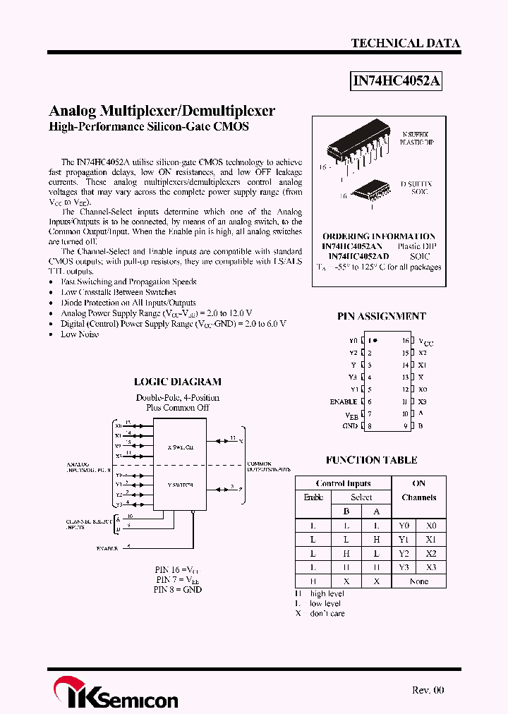 IN74HC4052AD_4773562.PDF Datasheet