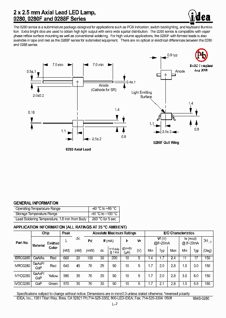 IVRC0280_4586348.PDF Datasheet