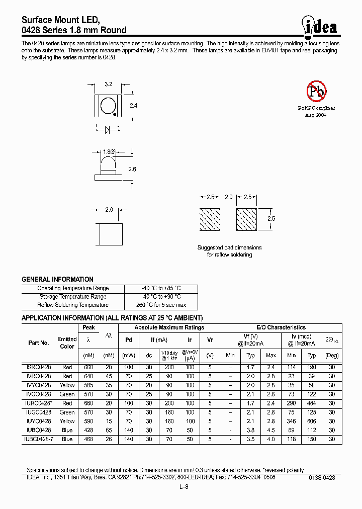 IVRC0428_4586349.PDF Datasheet