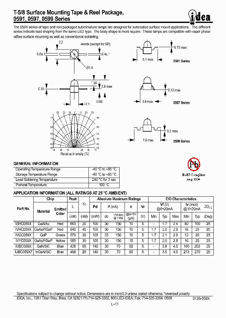 IVRC059X_4586350.PDF Datasheet