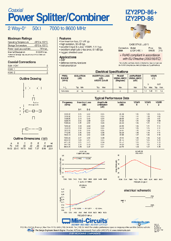 IZY2PD-86_4405108.PDF Datasheet