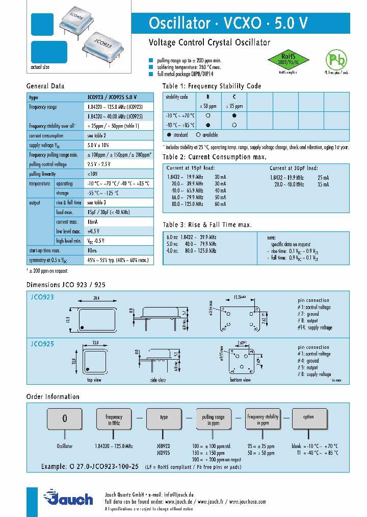 JCO923_4790162.PDF Datasheet