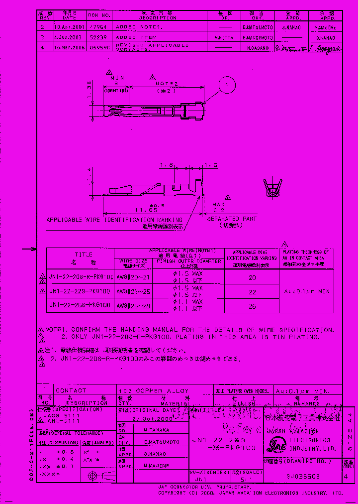 JN1-22-20S-R-PKG100_4884623.PDF Datasheet