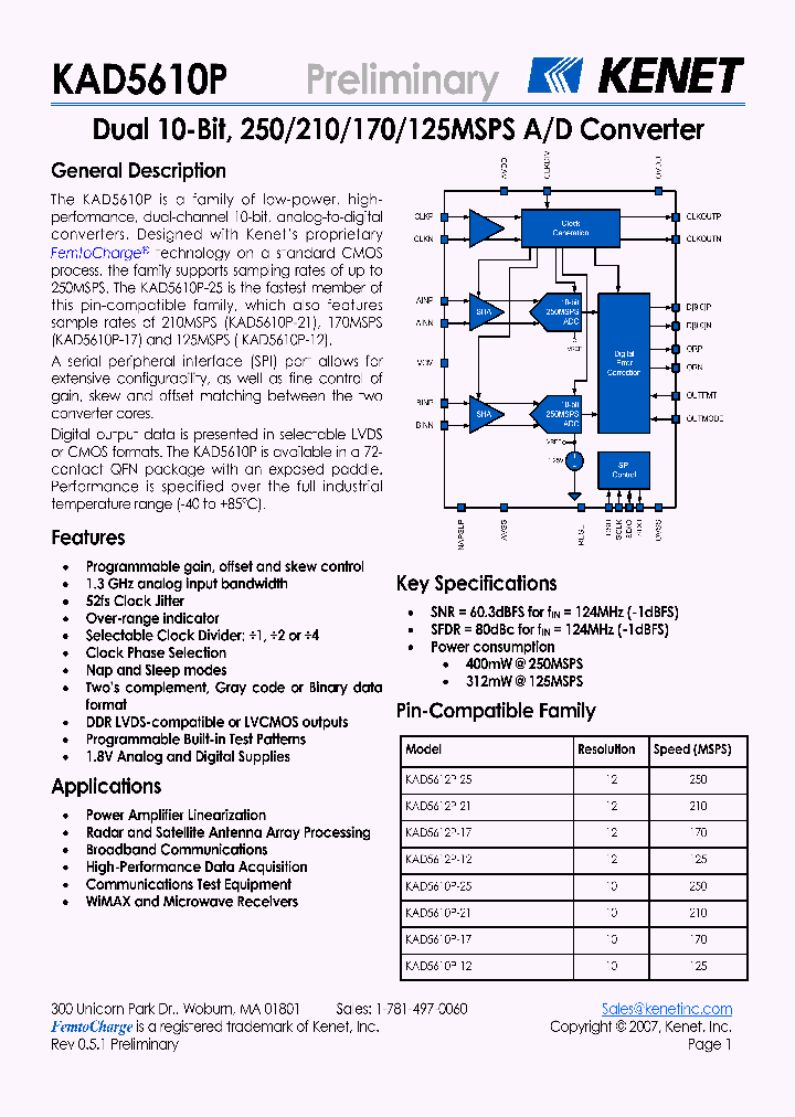 KAD5610P_4166503.PDF Datasheet