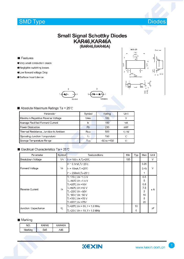 KAR46A_4335887.PDF Datasheet