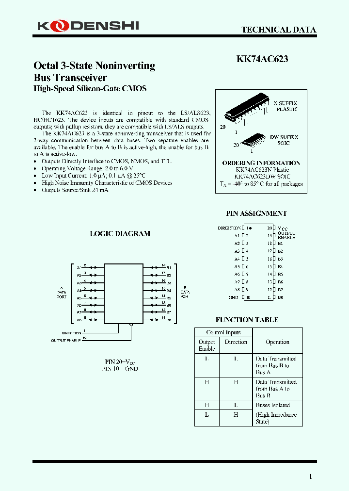 KK74AC623_4194603.PDF Datasheet