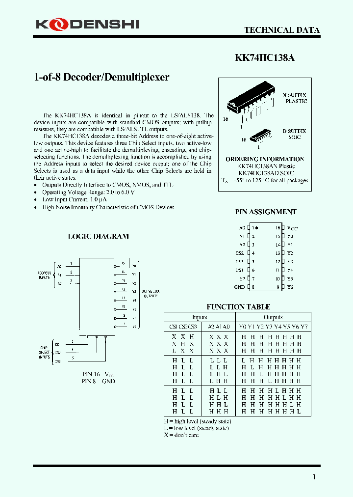 KK74HC138AD_4400032.PDF Datasheet