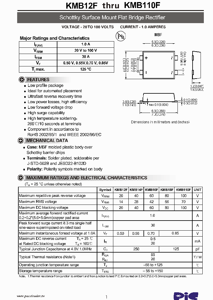 KMB14F_4573538.PDF Datasheet