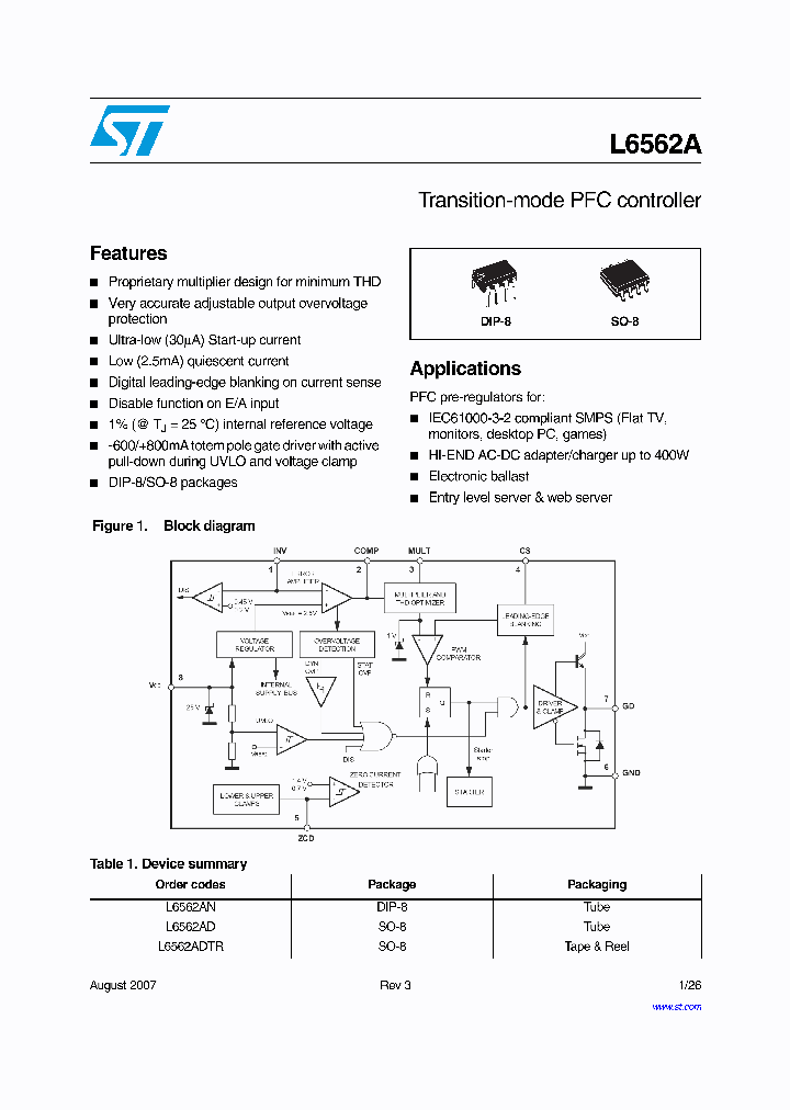 L6562AD_4455705.PDF Datasheet Download --- IC-ON-LINE