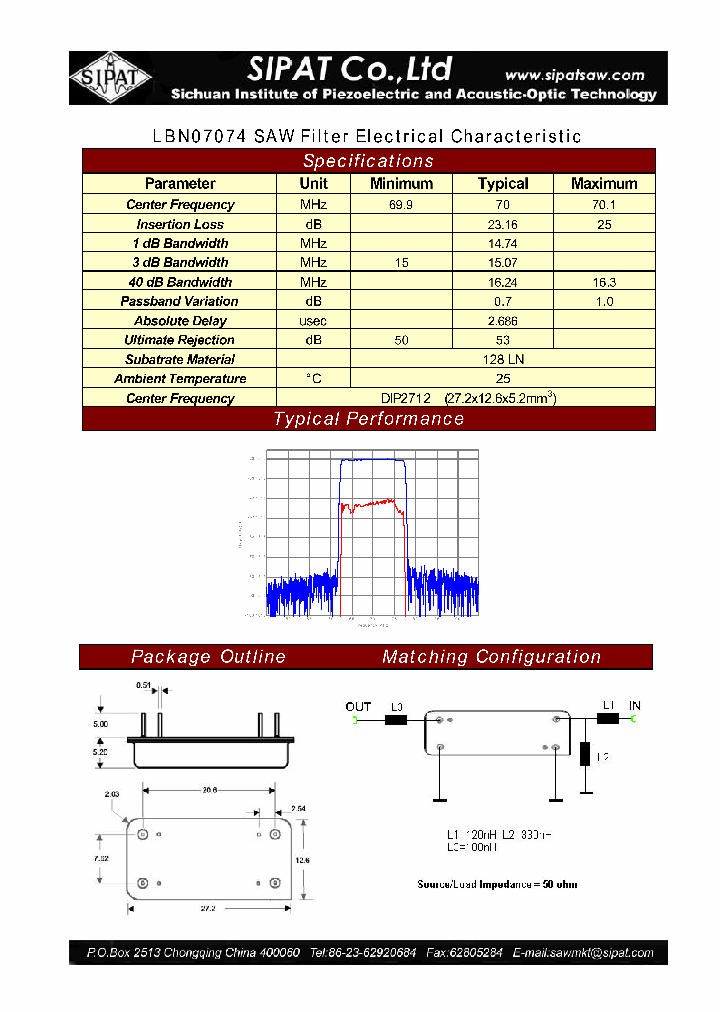 LBN07074_4715422.PDF Datasheet