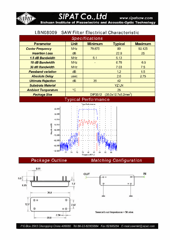 LBN08009_4522324.PDF Datasheet