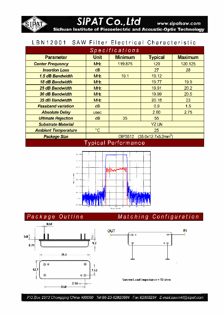 LBN12001_4369710.PDF Datasheet