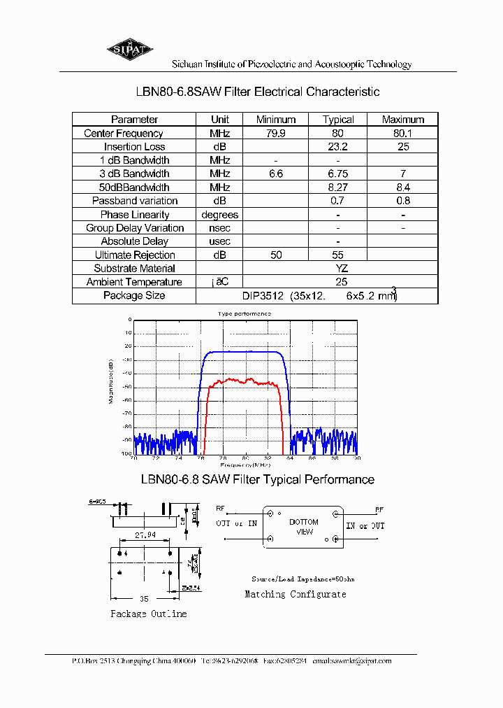 LBN80-68_4538366.PDF Datasheet