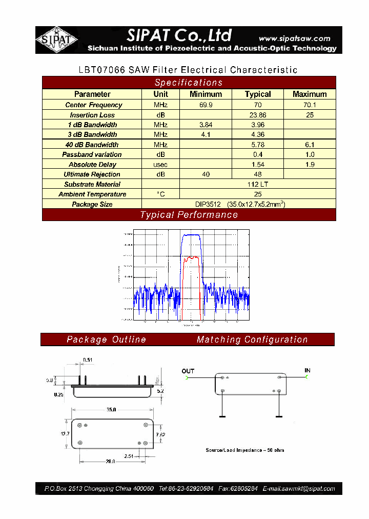 LBT07066_4262804.PDF Datasheet