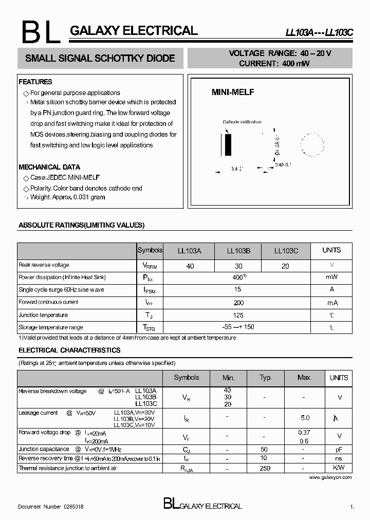 LL103A_4176276.PDF Datasheet