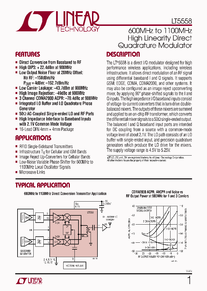 LT5558EUF_4824992.PDF Datasheet