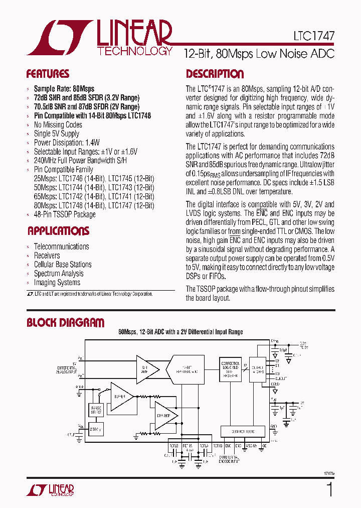 LTC1747IFW_4680844.PDF Datasheet