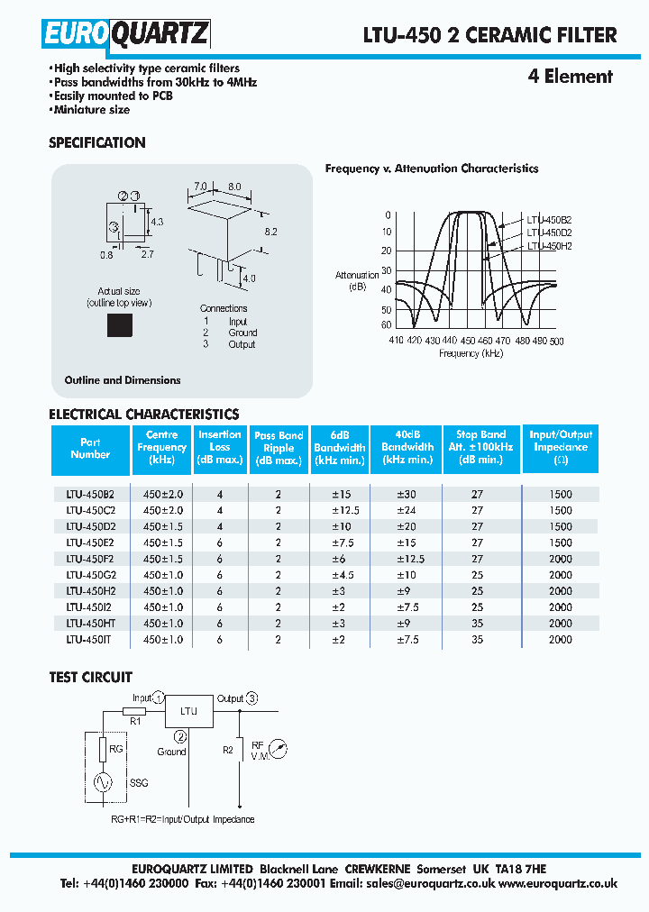 LTU-450B2_4282377.PDF Datasheet